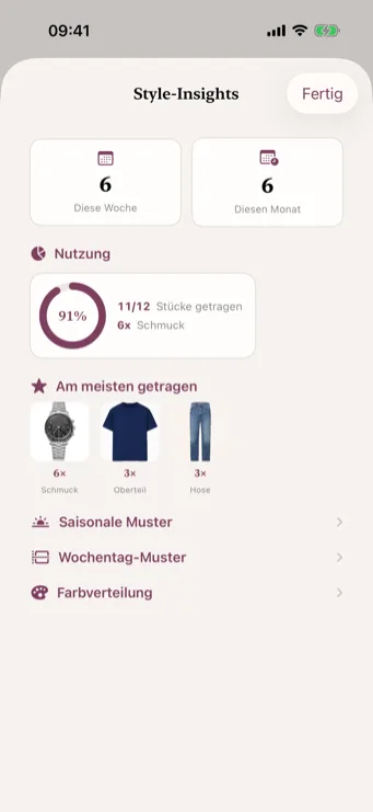 Dresslyst Style-Insights mit Nutzungsquote, meistgetragenen Teilen und Pro-Auswertungen